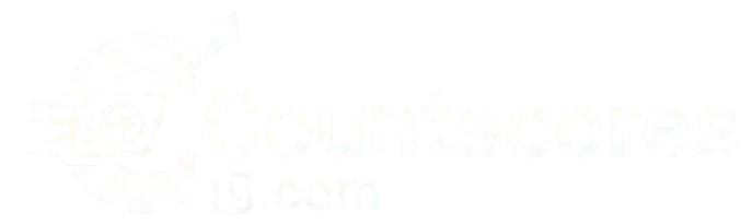 Countscores